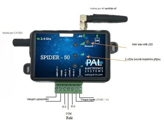 Chytrý přijímač Spider - 50 (Modul Pal)